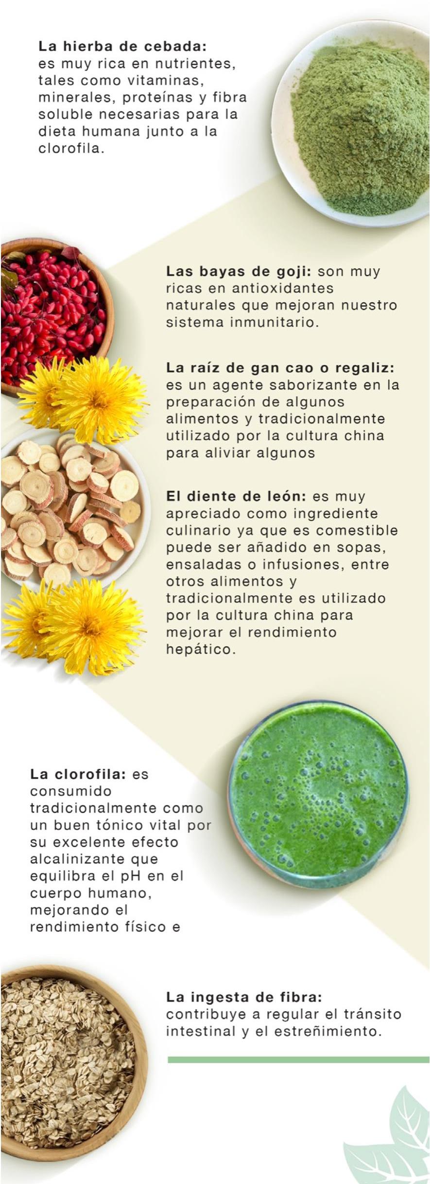 Beneficios e ingredientes